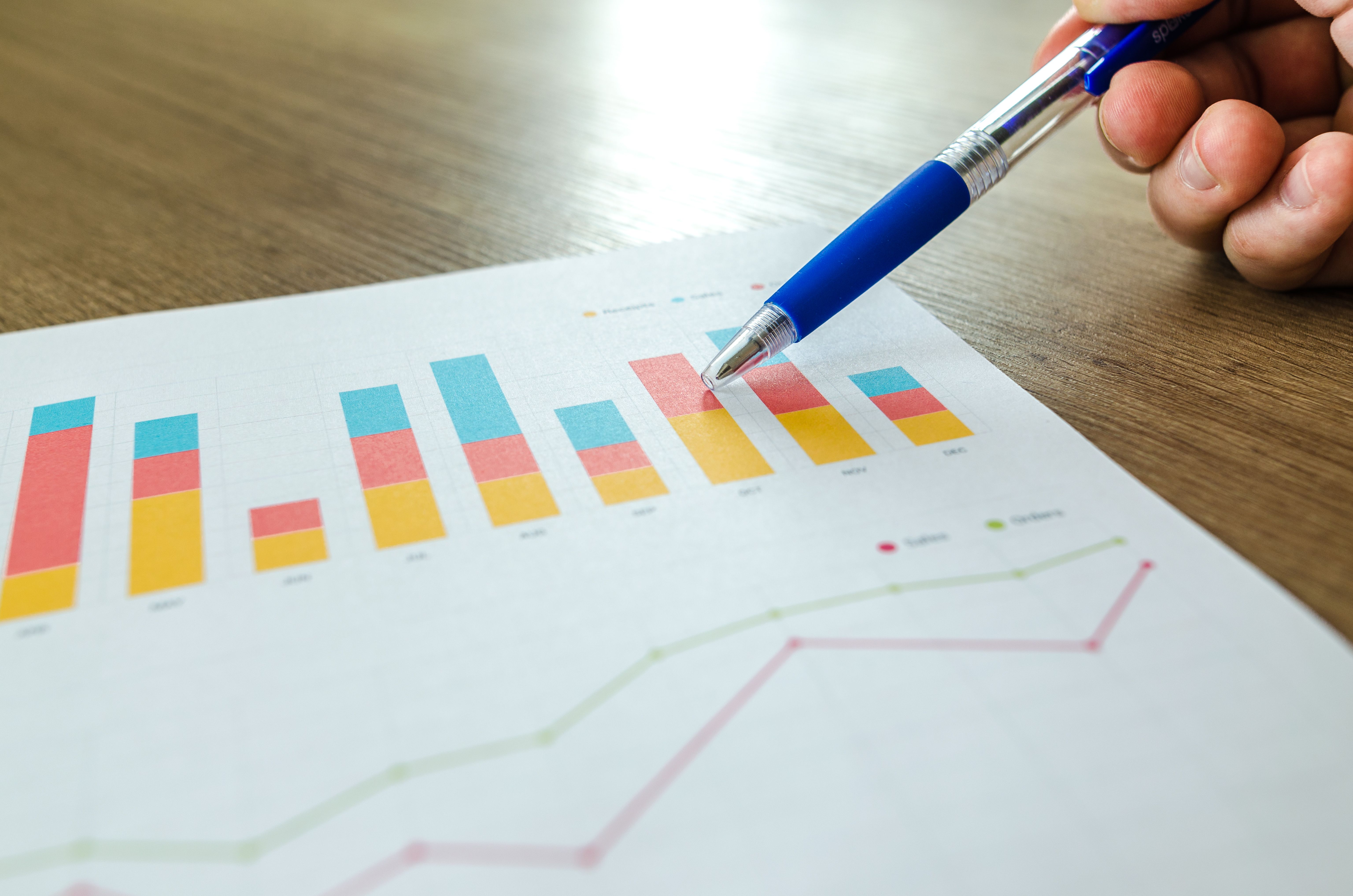 Analytics & Optimization